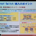 スイッチ導入のポイント