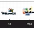 歴代Windowsのロゴ。マイクロソフトが作成した表だが、なぜかWindows Meのロゴはない