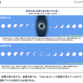 皆既日食と金環日食の見え方の違い