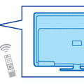 フックでテレビ背面へ取り付けたイメージ