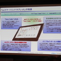 eoスマートリンクタブレットの特徴。ソニー製だが、専用画面、音声入力など独自機能も追加