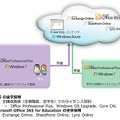 立教大学のIT環境