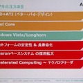 森下氏が示した、2007年の注力項目