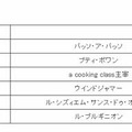 開催日：10月27日（土）10：30〜13：00