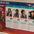 【TGS 2012】総合学園ヒューマンアカデミーのブースでは渾身の学生作品を展示中！豪華景品の当たる抽選会も