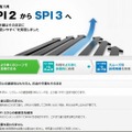 「SPI3」ウェブサイト