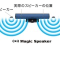 3D音響技術「Magic Speaker」のイメージ