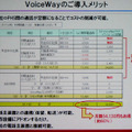 　NECマグナスコミュニケーションズ 第二営業部 MVN担当部長 原祐三氏が「WILLCOM FORUM ＆ EXPO 2007」のセミナーで紹介した「VoiceWay」は、社内の内線電話用の交換機に取り付けて使用するPHSアダプターだ。