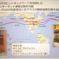 実験ネットワークの経路。東京→シカゴ→アムステルダム→ニューヨーク→シカゴ→シアトル→東京までの距離32372kmを、9.08Gbpsの速度でデータ転送