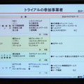 トライアルの参加事業者