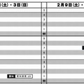 結果R4偏差値（女子、2月2日-3日、2月9日-10日）