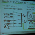 デュアルモノセレクトモードの出力例。こちらもページングマイクの使用が可能だ