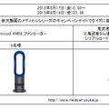 オープンキャンペーンの概要