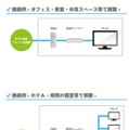 利用イメージ