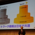 ソフトバンクの2013年3月期第1四半期決算発表会