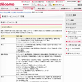 docomo Wi-Fi 新規サービスエリア情報