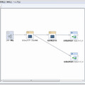 GUIツールによるデータの準備