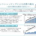 総務省統計局の調査結果