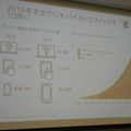 モバイルトラフィックは10倍に成長する見込み