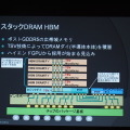 【CEDEC 2014】2020年までの技術予想～半導体の技術革新がゲーム体験におよぼす影響とは？　