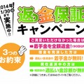 「返金保証キャンペーン」の概要