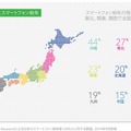 地域別に見たスマホ紛失