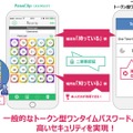 パソコンなどでログインする際、同社の提供するスマートフォン用アプリ「PassClip」と連携し、端末を持っている＋パスワードが入力できるという、2重チェックでの認証が行える(画像はプレスリリースより)