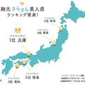 “胸元さらさら美人県”ランキング（トリンプ・インターナショナル・ジャパン調べ）