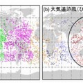 「大気追跡風」のひまわり8号と7号の比較。大幅にデータ量が増えている