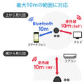 増えすぎたリモコンをスマホ1台に集約！操作簡単な学習リモコンユニットが登場