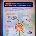 「NetScrambler」の概要