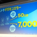 新たに、ウルトラギガモンスター（50GB）を提供開始する