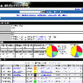 エキサイト、中央競馬開催の全レースを配信する「競馬データセンター」を開設