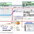 障害ナレッジ検索機能イメージ図