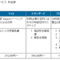 「分析レポーティングサービス」料金表