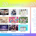 北陸最大のアイドルフェス「かがやきフェス 2023」総勢71組の出演アーティストが最終決定