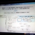 OCNが目指すブランド戦略と、消費者トレンドとの関係