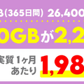 大容量データを使える格安SIMおすすめ10選｜20GB～無制限プランを徹底比較