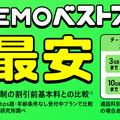 月3GBで選ぶ！最新おすすめ格安SIMプラン徹底比較【2024年版】