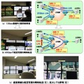 オンデマンド大容量リンクの実証実験