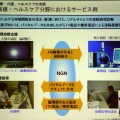 医療分野への活用