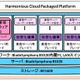 日立、プライベートクラウドの導入迅速化を図ったパッケージ「Harmonious Cloud Packaged Platform」を提供開始 画像