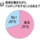 ジョギングしながら聴く音楽1位はGReeeeNの「キセキ」、嵐も 画像