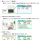 富士通、電子ペーパーを利用した外来患者案内ソリューションを販売開始 画像