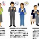 ここまで違った、携帯電話／スマートフォン／iPadの利用者層……DAC、利用実態を調査 画像