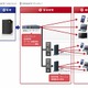 ソニー、法人向けコンテンツ配信システム「“OPSIGATE”デリバリー」発表 画像