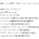 2010年最も注目を集めた新築分譲マンションは？ 画像