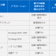 【テクニカルレポート】NetAppストレージのデータ圧縮機能～後編 画像