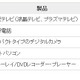 薄型テレビが大人気……2010年の買い替え需要調査 画像