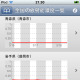 【地震】iPhoneアプリで全国の放射能値をチェック……「放射能情報」 画像